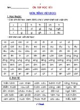 Đề cương ôn tập học kì I Tiếng việt lớp 1